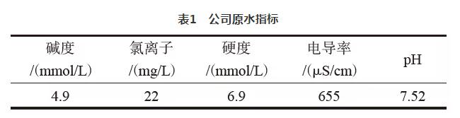 余热电站水源综合利用实际 实现回收利用 实现真正